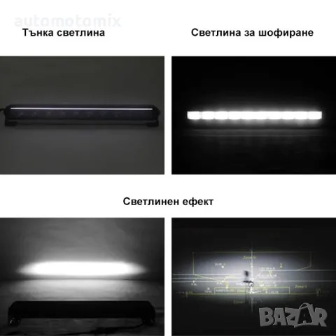 Лед бар 12-24V, 150W, 100см - 63485, снимка 6 - Аксесоари и консумативи - 48111324