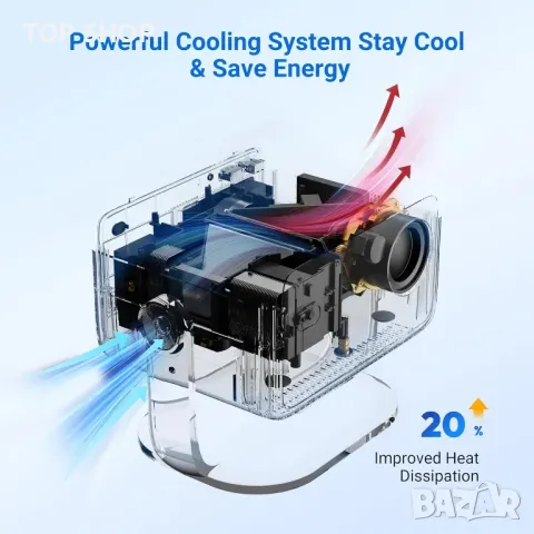 Xgody 4К интелигентен проектор, Регулируеми нива на яркост, Netflix, снимка 5 - Плейъри, домашно кино, прожектори - 49418052