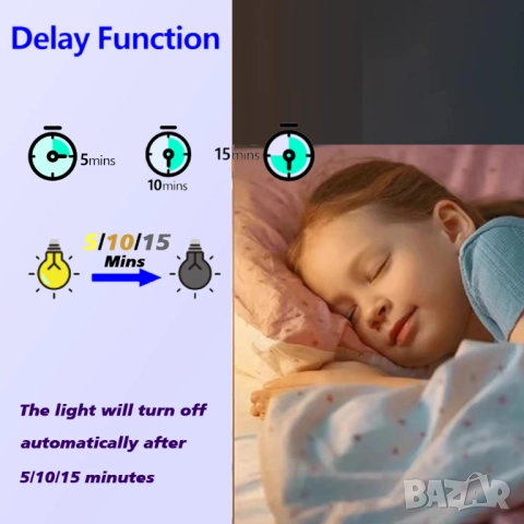 Ключ за осветление с безжично RF433 дистанционно управление, снимка 6 - Други - 52322507