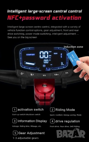 Електрически скутер/тротинетка със седалка BOYUEDA 3200W 28AH, снимка 5 - Други спортове - 49347178