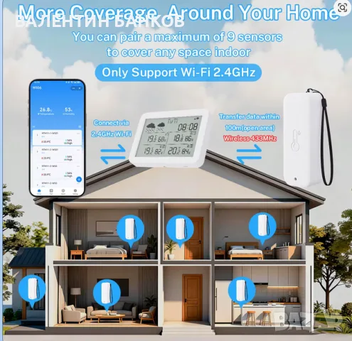 Tuya WiFi Метеорологична станция с 3броя външни сензора, снимка 2 - Термометри, влагомери, хигрометри и барометри - 55709655