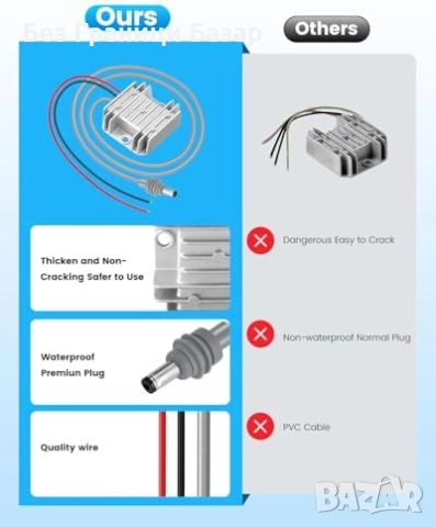 Нов Захранващ адаптер за Starlink Mini 12V/24V към 30V 3.5A DC конвертор, снимка 5 - Друга електроника - 52156412