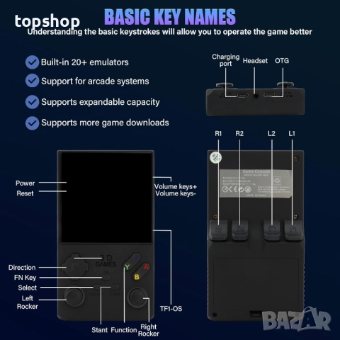 Нова V40 Ретро преносима конзола за видеоигри, 40 000 ретро игри в 1 конзола с отворен код Linux ..., снимка 3 - Други игри и конзоли - 52174798