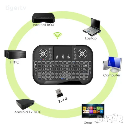 Нова 2в1 Безжична Клавиатура A8 (Bluetooth + USB), с Батерия и Тъчпад, снимка 6 - Клавиатури и мишки - 55879345