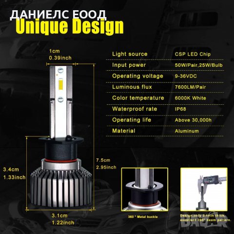LED крушки за фарове R9 F32 mini H1 /50W-6000K-CANBUS, снимка 3 - Аксесоари и консумативи - 39013670