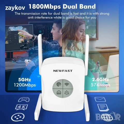 1800 Mbps двубандов WiFi 6 разширител, 2.4 GHz и 5.8 GHz, WPA3, режим на ретранслатор, снимка 2 - Друга електроника - 51798972