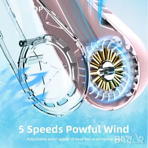 Преносим вентилатор за врата, акумулаторен с LED дисплей, 3000 mAh, снимка 3 - Друга електроника - 49522863
