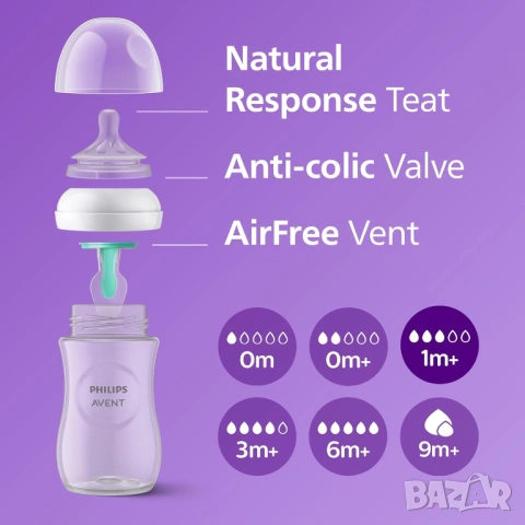 Комплект Philips Avent - Natural Response Шишета / стъкло, снимка 2 - Прибори, съдове, шишета и биберони - 54325642