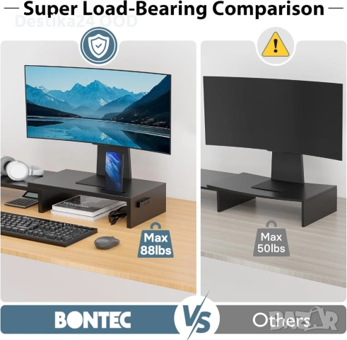 Стойка за 2 монитора BONTEC – регулируема, дървена, с място за съхранение, снимка 5 - Други - 52858921