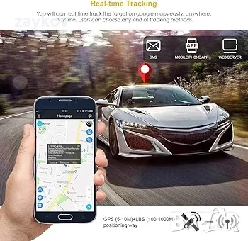 Winnes 4G GPS тракер за превозни средства TK918, световен магнитен GPS, снимка 2 - Друга електроника - 50714642