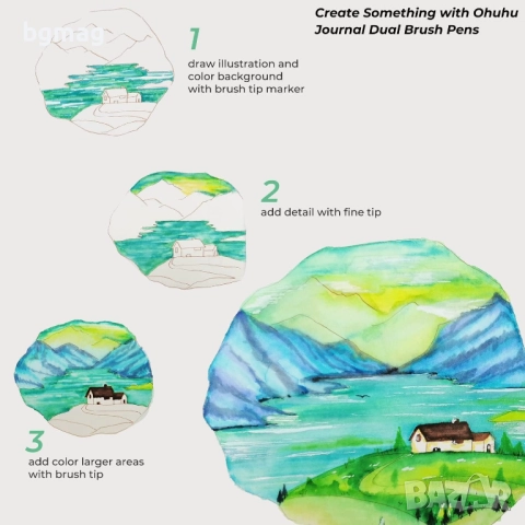 Ohuhu Maui Series 36 цвята маркери с два писеца-четка и тънък, снимка 9 - Ученически пособия, канцеларски материали - 52143166