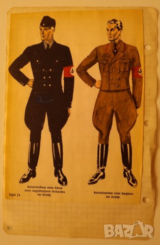 Униформи и знаци Германия, снимка 4 - Колекции - 30008253