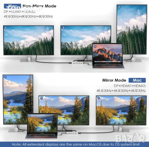 USB C докинг станция за три монитора 2 HDMI+DisplayPort, WAVLINK 100 W, снимка 5 - Кабели и адаптери - 49457593