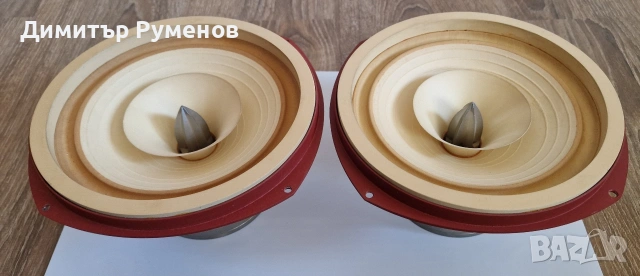 Говорители Coral Beta 8 Fullrange, снимка 3 - Тонколони - 54244595