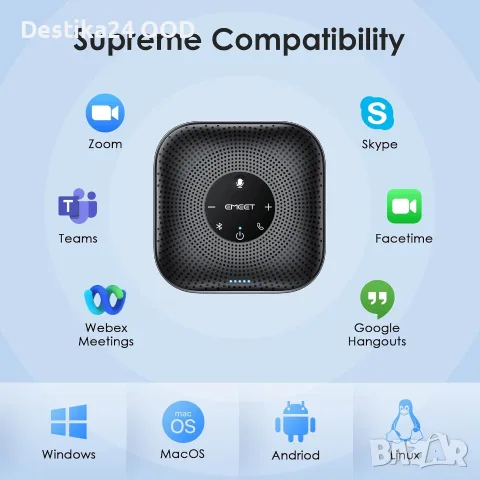EMEET M0 Plus – професионален Bluetooth speakerphone за онлайн срещи и конференции, снимка 4 - Bluetooth тонколони - 56017432