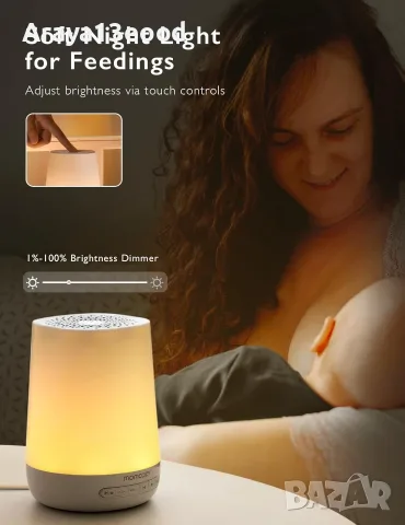 Momcozy Smart Baby Sound Machine – звукова машина за бебе с нощна лампа, 34 звука и управление чрез , снимка 3 - Детски нощни лампи - 56083057