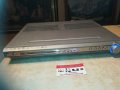 aeg dvd 4604hc dvd  receiver 1703212043, снимка 4