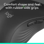 Безжична мишка Logitech Signature M650 L silent touch [Нова не разпечатана], снимка 7