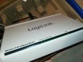logilink router-внос germany 0302221045, снимка 9