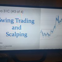 Forex, Видео курс на Al Brooks,Brooks trading Course, снимка 4 - Други курсове - 42221783