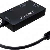 CABLEDECONN 3-в-1 адаптер mini Displayport Dp към HDMI/DVI/VGA Мъжки Към Женски, снимка 1 - Кабели и адаптери - 38550831