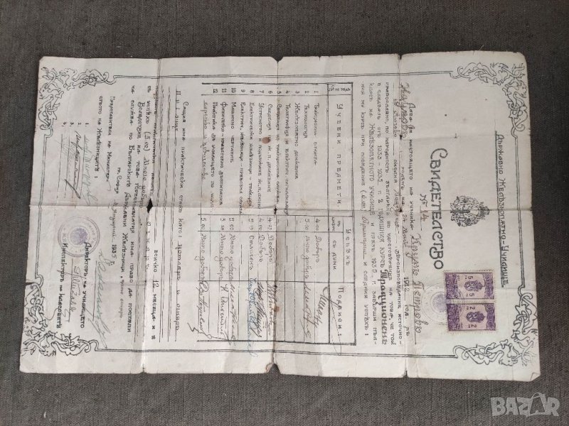 Продавам Свидетелство Държавно железопътно училище , снимка 1