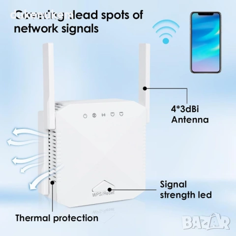 WiFi усилвател (Repeater) 1200 Mbps – Dual Band 2.4/5GHz, снимка 3 - Кабели и адаптери - 53240004
