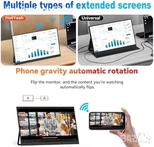 Нов 15.6" Безжичен преносим монитор с батерия 1080P IPS 60Hz, Втори екран, снимка 3 - Друга електроника - 53374389