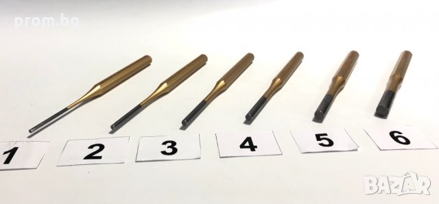 избивачи, секачи, дорници, център, длета, немски, внос от Германия, RENNSTEIG , снимка 2 - Други инструменти - 30873486