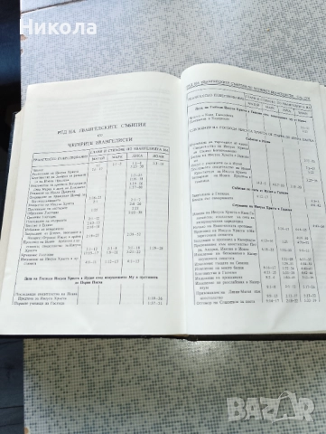 Икони на Богородица,Исус и библия, снимка 9 - Други - 35248608