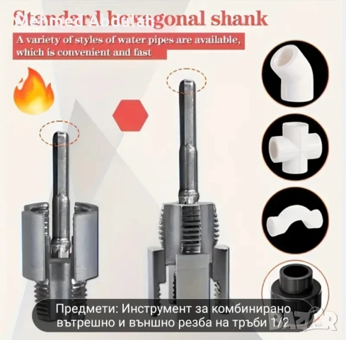 Многофункционален Метален Инструмент за 1/2 и 3/4, снимка 4 - Други инструменти - 50535101