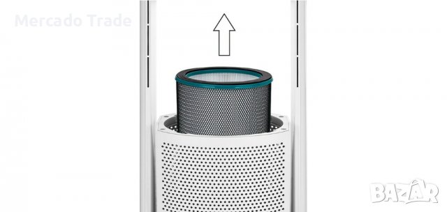 Мини вентилаторна кула, Бял, снимка 5 - Вентилатори - 36712411