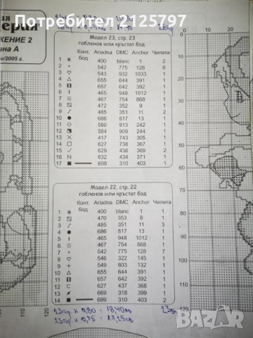 Списания Галерия Бродерия, 2004год - 2012год, снимка 4 - Списания и комикси - 51883134