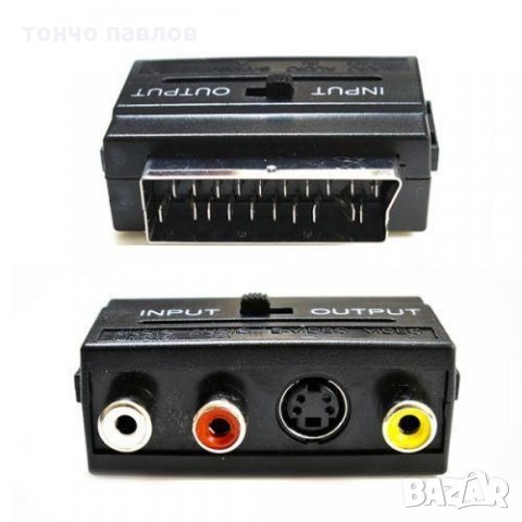  БУЛСАТКОМ дистанционни и аксесоари , снимка 11 - Дистанционни - 29291965