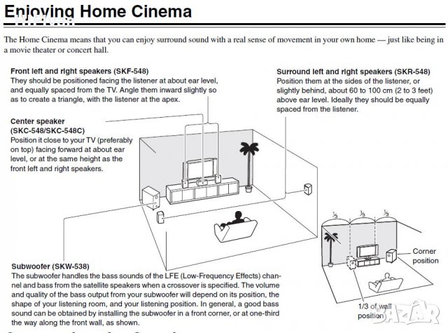 Home Cinema ONKYO HTP-548(338) 5.1 тонколони и субуфер по 120W на канал - ед. цени!, снимка 11 - Тонколони - 35210930