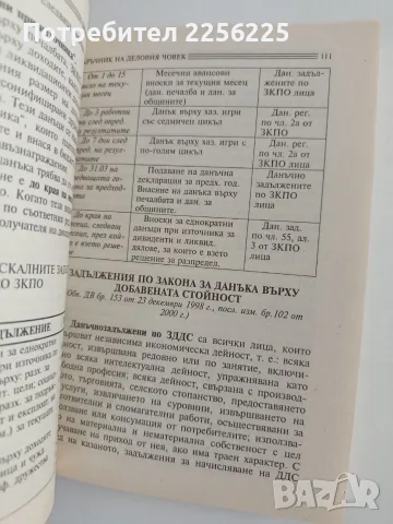 Наръчник на деловия човек, снимка 3 - Специализирана литература - 56097419