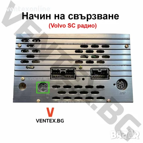 Bluetooth аудио адаптер за Volvo SC радио с Handsfree от 1995 до 2000 година – BlueMusic, снимка 2 - Аксесоари и консумативи - 55991422