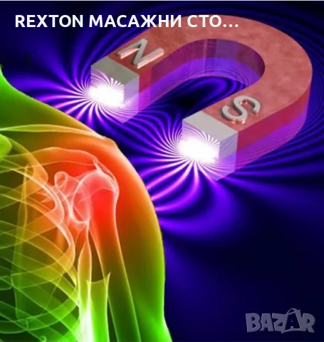 ПРОМОЦИЯ-Професионален масажен стол REXTON RK9500S-Върховна 4D технология с двоен масажен механизъм, снимка 9 - Масажори - 55845164