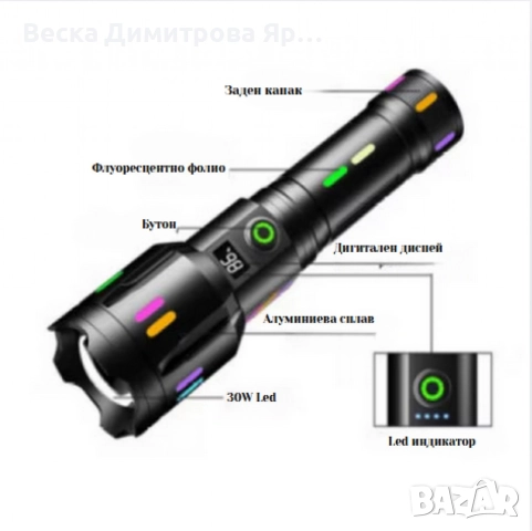 Фенер от алуминиева сплав с мощна светлина, снимка 6 - Други - 52774511