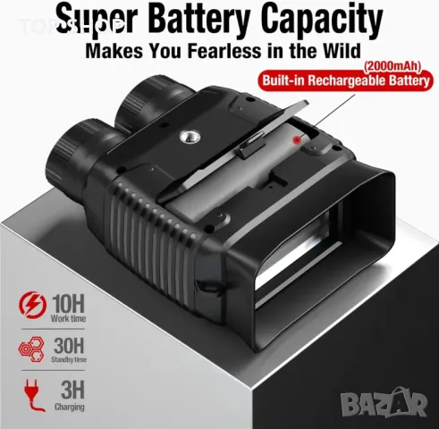 GeowFiiTech M2 Бинокъл за нощно виждане 4K, снимка 3 - Стръв и захранки - 48514472