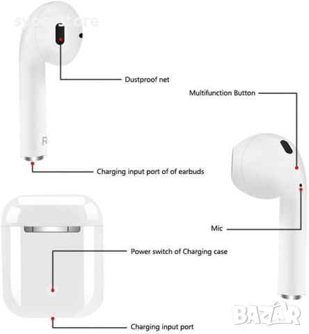 Слушалки безжични Bluetooth DigitalOne SP01136 IP12, Тапички, Блутут, BT5.0, бели, снимка 7 - Слушалки, hands-free - 52578239