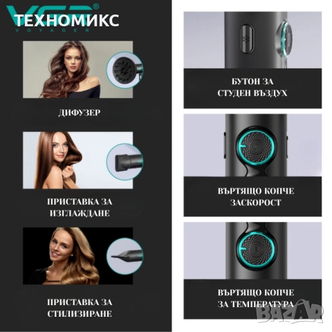 Професионален сешоар VGR с BLDC мотор 110 000 RPM – Йонна технология и дифузер, снимка 12 - Други стоки за дома - 52816235