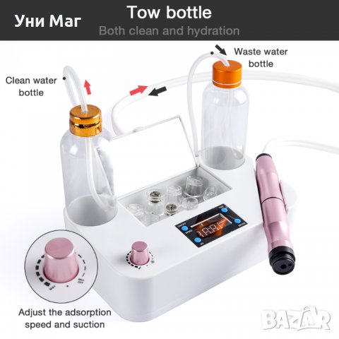 Мини водно дермабразио, за лице, акне, черни точки, пори, вакуум за лице, снимка 7 - Козметични уреди - 37268676