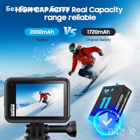 Нов Комплект батерии и зарядно с Micro SD четец за GoPro Hero 9–12, снимка 6 - Батерии, зарядни - 52507733