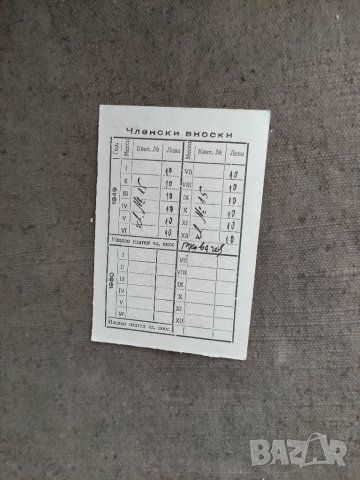 Продавам стар документ карата   Български народен женски съюз , снимка 2 - Други ценни предмети - 33767678