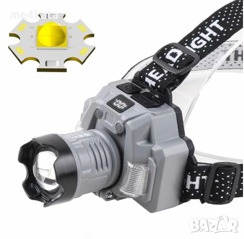 Челник HX-915S с Вградена Батерия, Регулируем Фокус и Управление с Движение – LED Дисплей и Зареждан