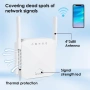 WiFi усилвател (Repeater) 1200 Mbps – Dual Band 2.4/5GHz, снимка 3