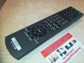 sony rmt-d145a dvd remote 1602211253, снимка 2