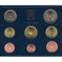 Ватикана 2022 г - комплектен сет от 1 цент до 2 евро - издание на банка Ватикана , снимка 3