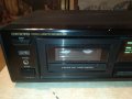 ONKYO TA-2820 MADE IN JAPAN 1909212128, снимка 3